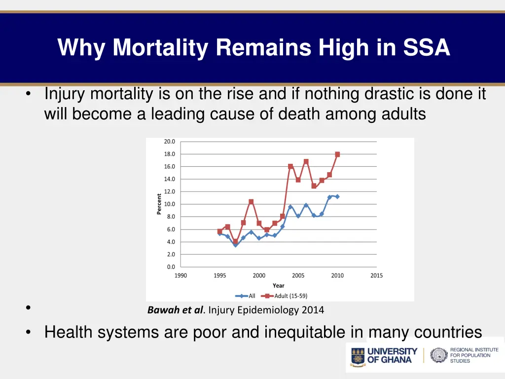 why mortality remains high in ssa 1