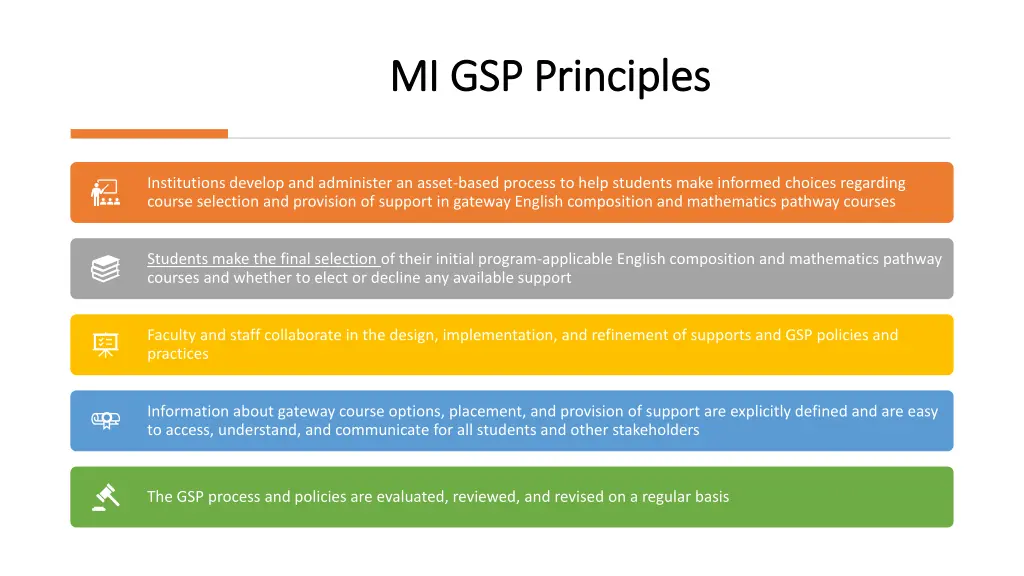 mi gsp principles mi gsp principles