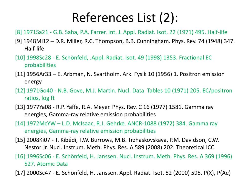 references list 2