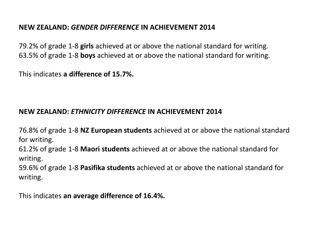 new zealand gender difference in achievement 2014