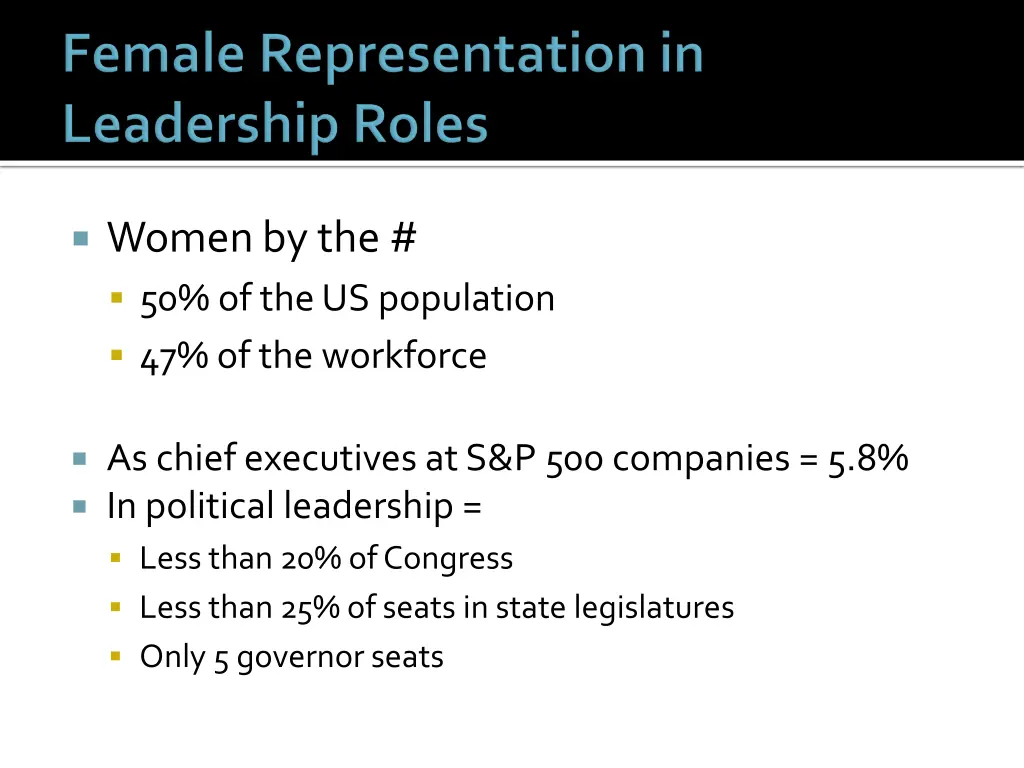 womenby the 50 of the us population