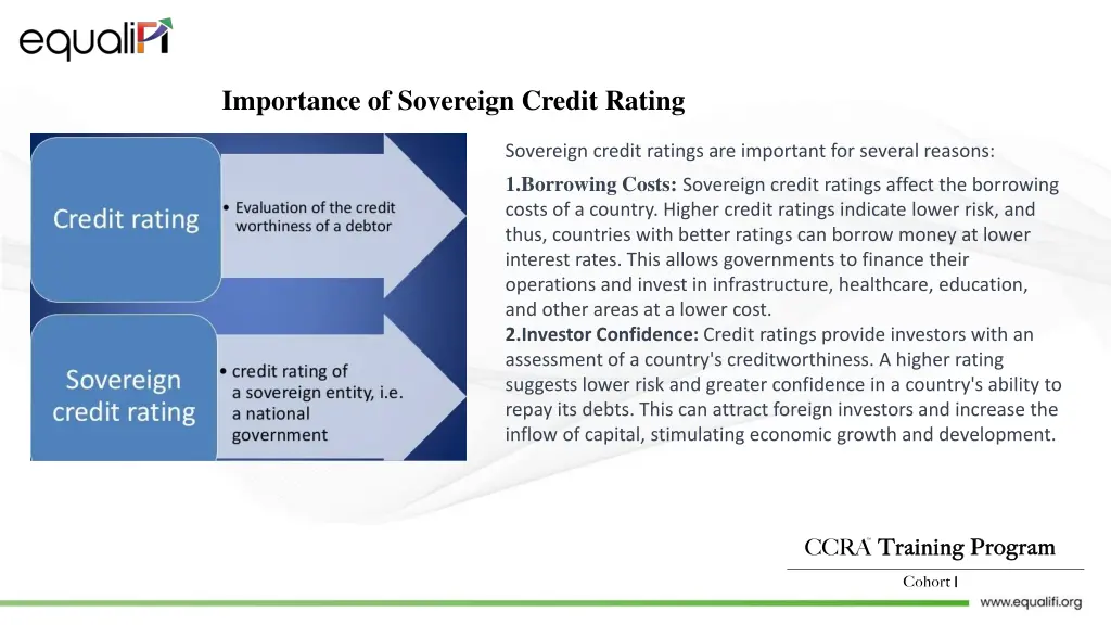 importance of sovereign credit rating