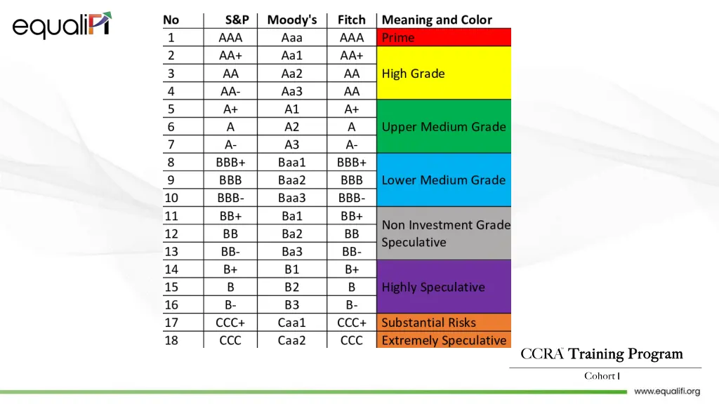 slide14