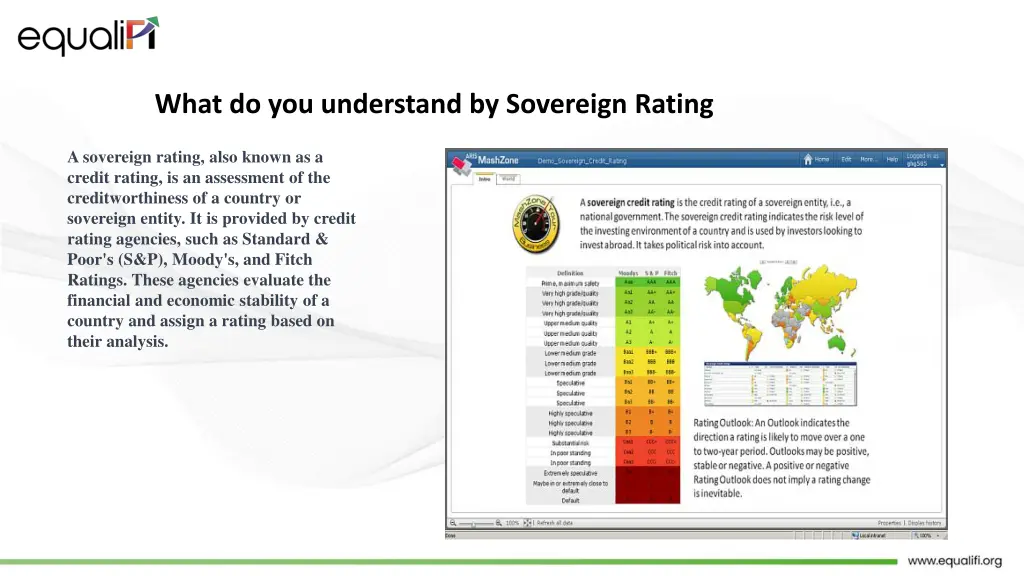 what do you understand by sovereign rating