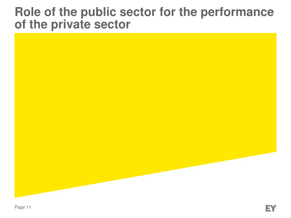 role of the public sector for the performance