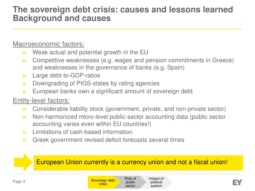 the sovereign debt crisis causes and lessons 1