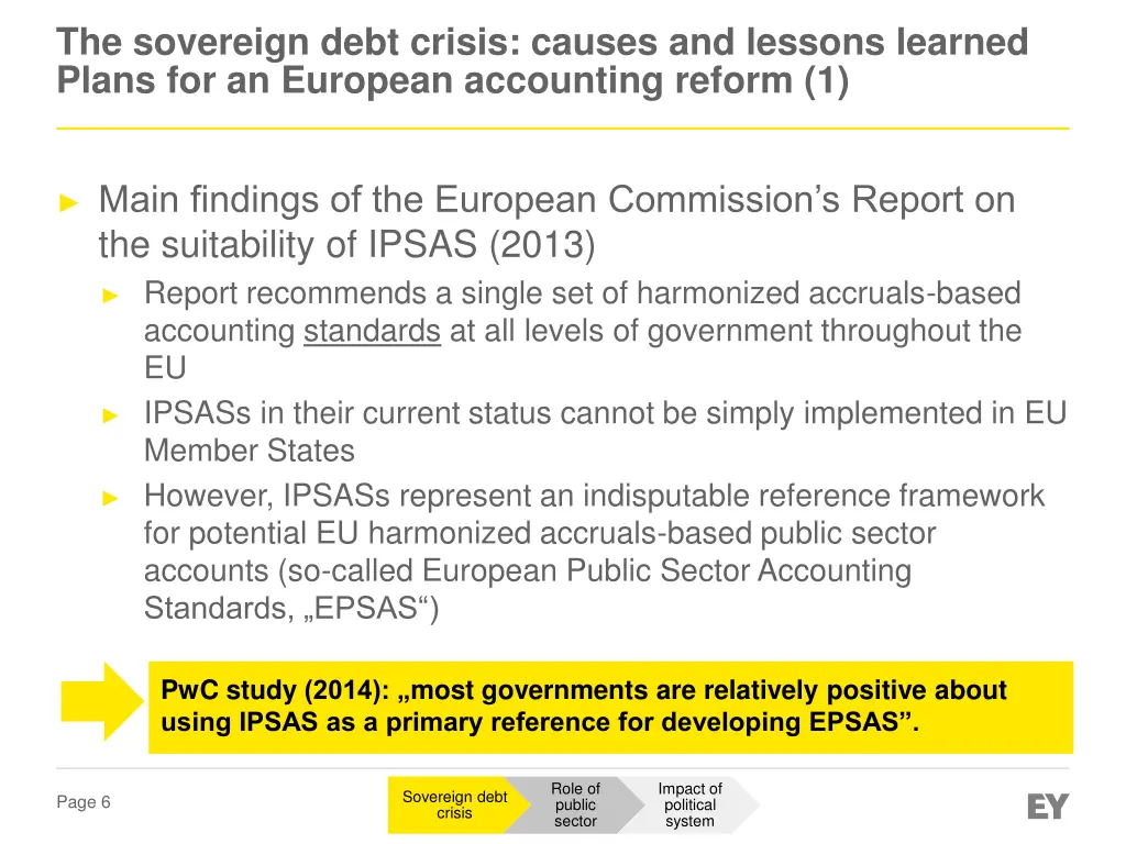 the sovereign debt crisis causes and lessons 3