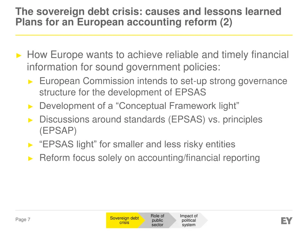 the sovereign debt crisis causes and lessons 4