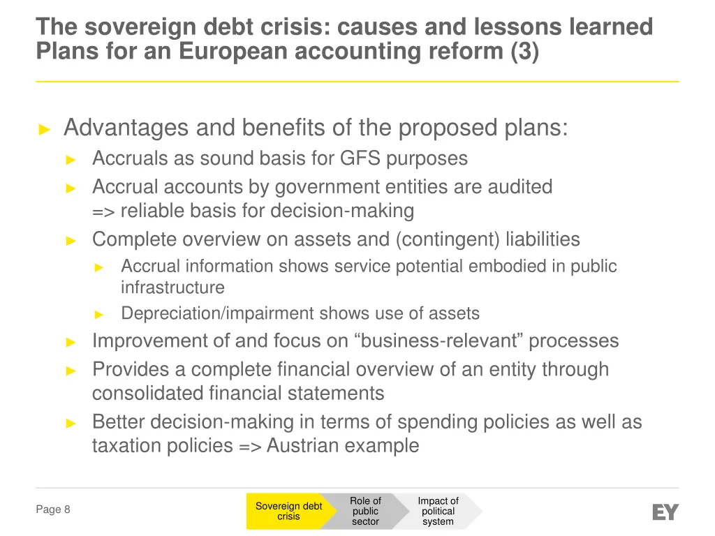 the sovereign debt crisis causes and lessons 5