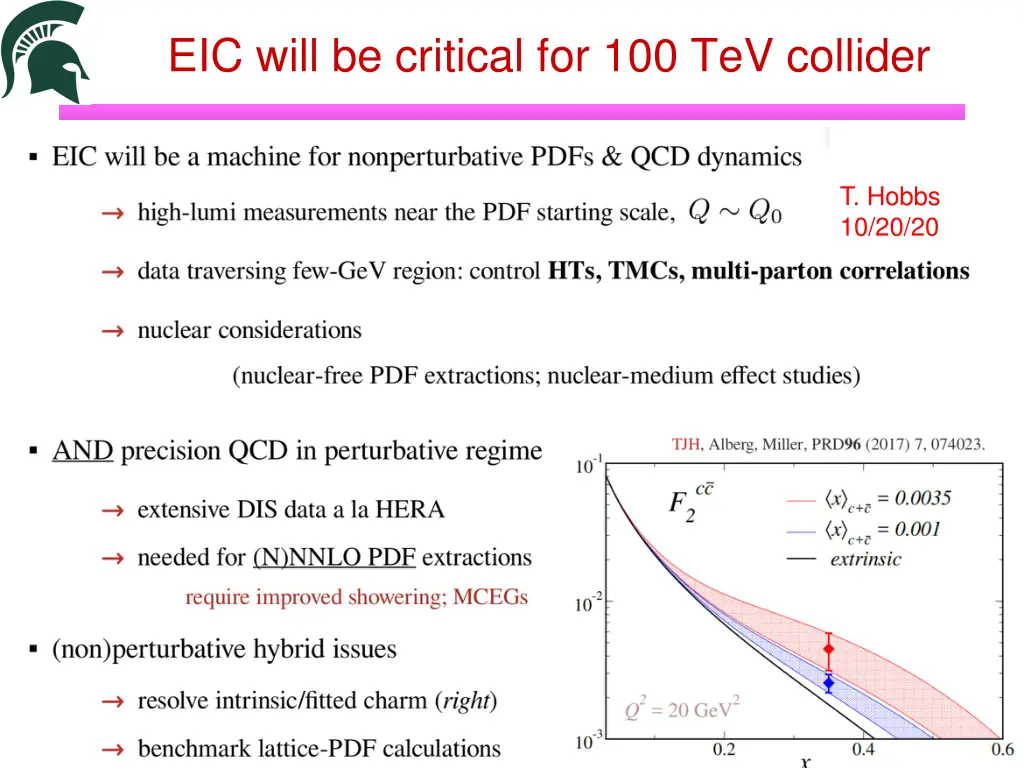 eic will be critical for 100 tev collider