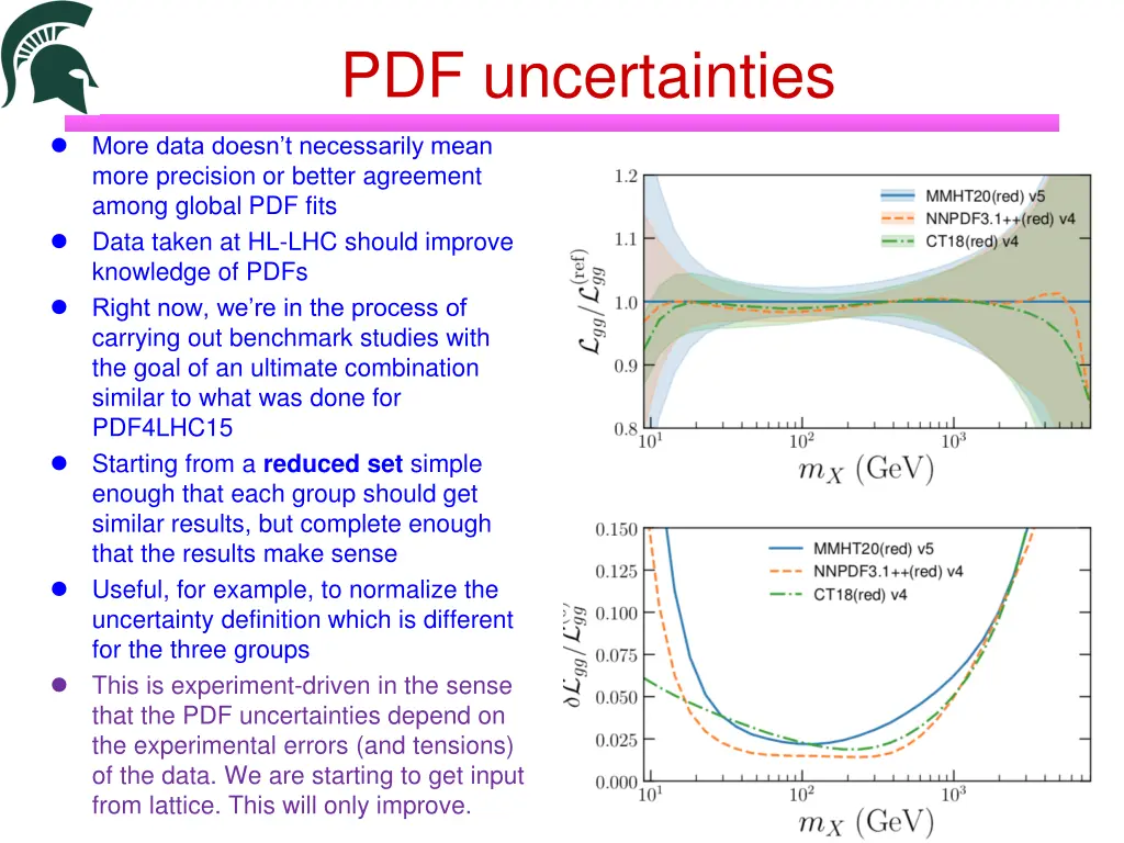 pdf uncertainties 1