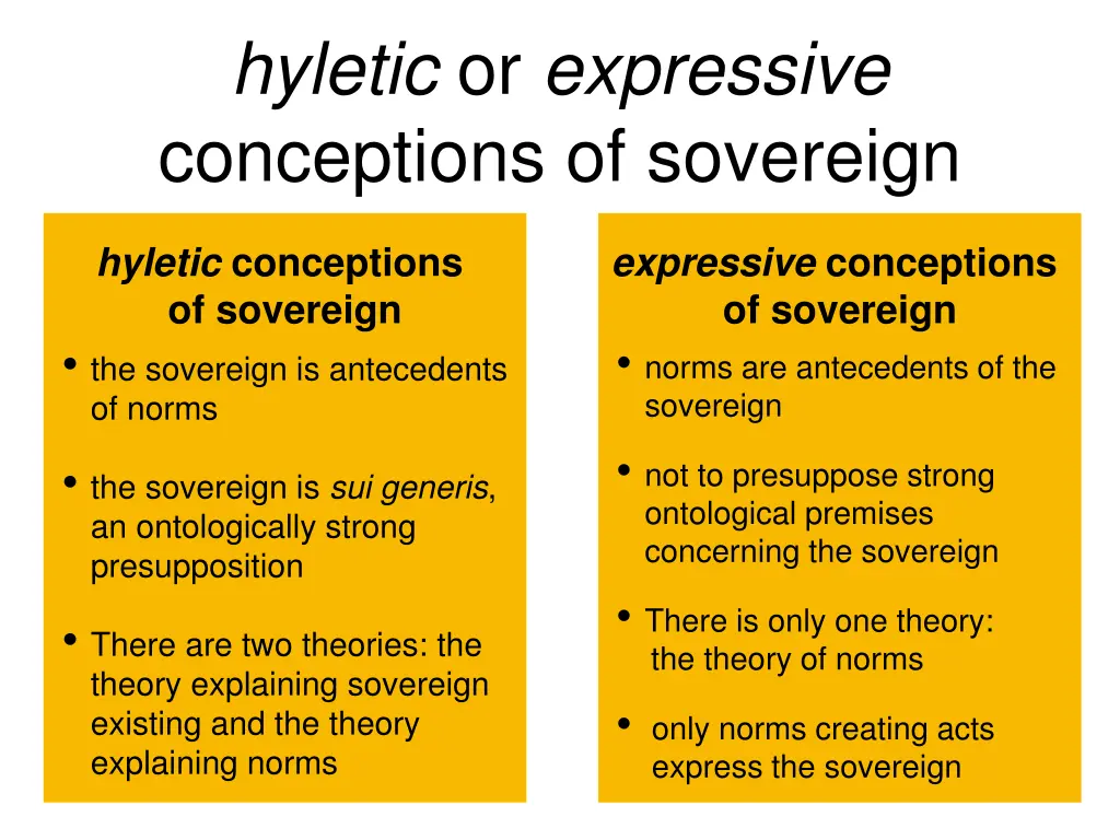 hyletic or expressive conceptions of sovereign