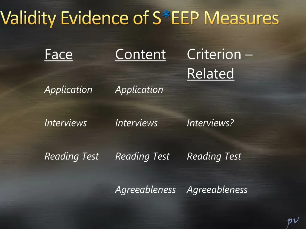 validity evidence of s eep measures