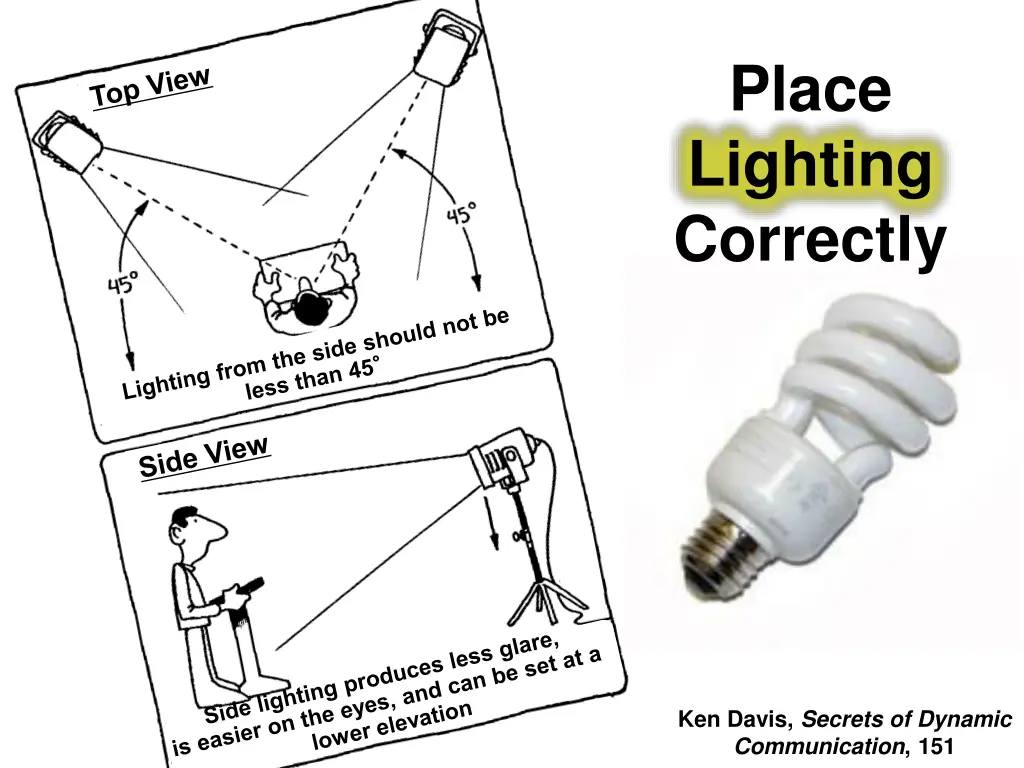 place lighting correctly