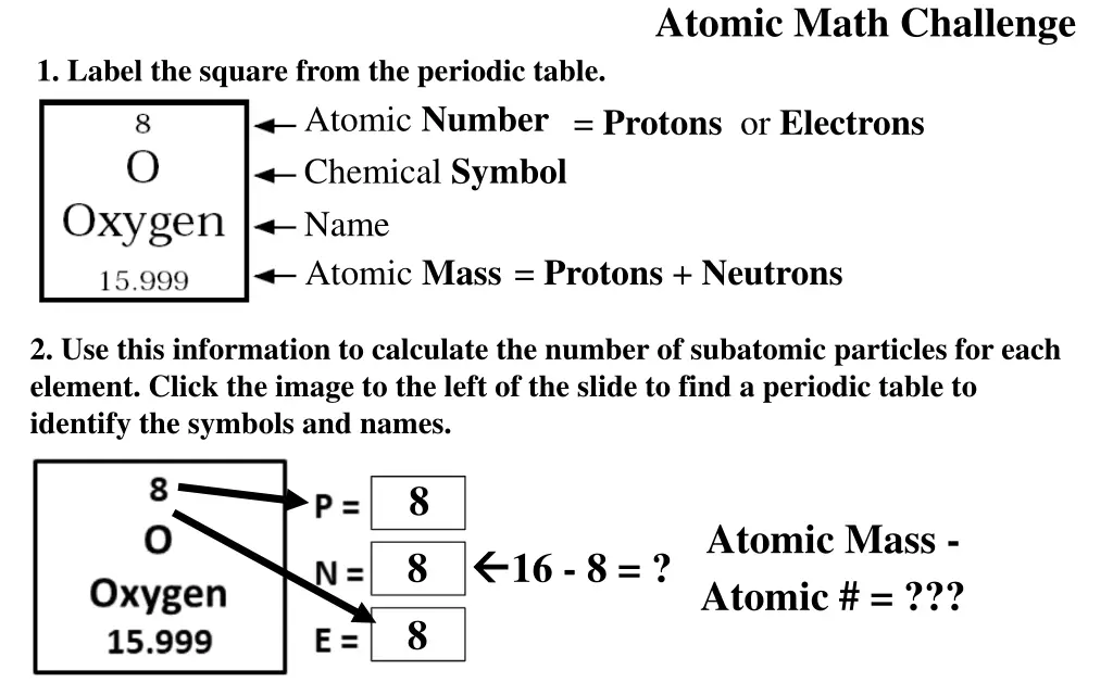 atomic math challenge