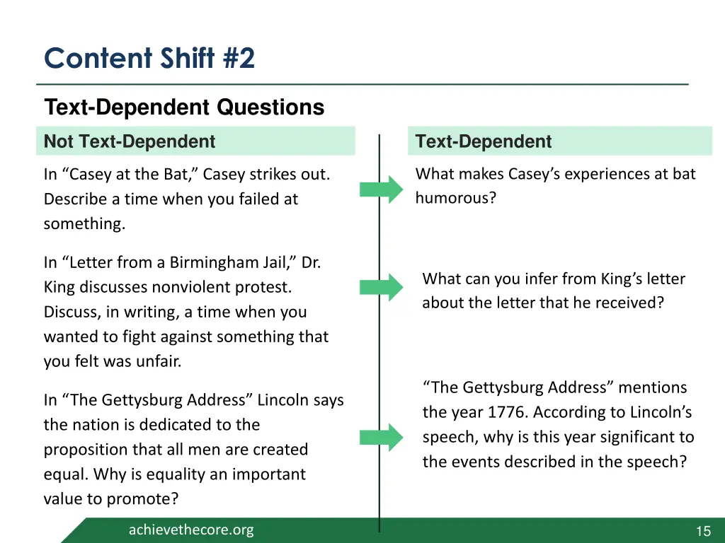 content shift 2