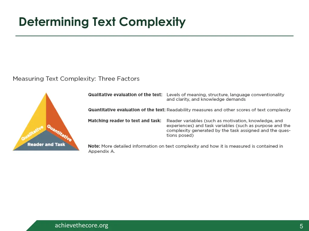 determining text complexity