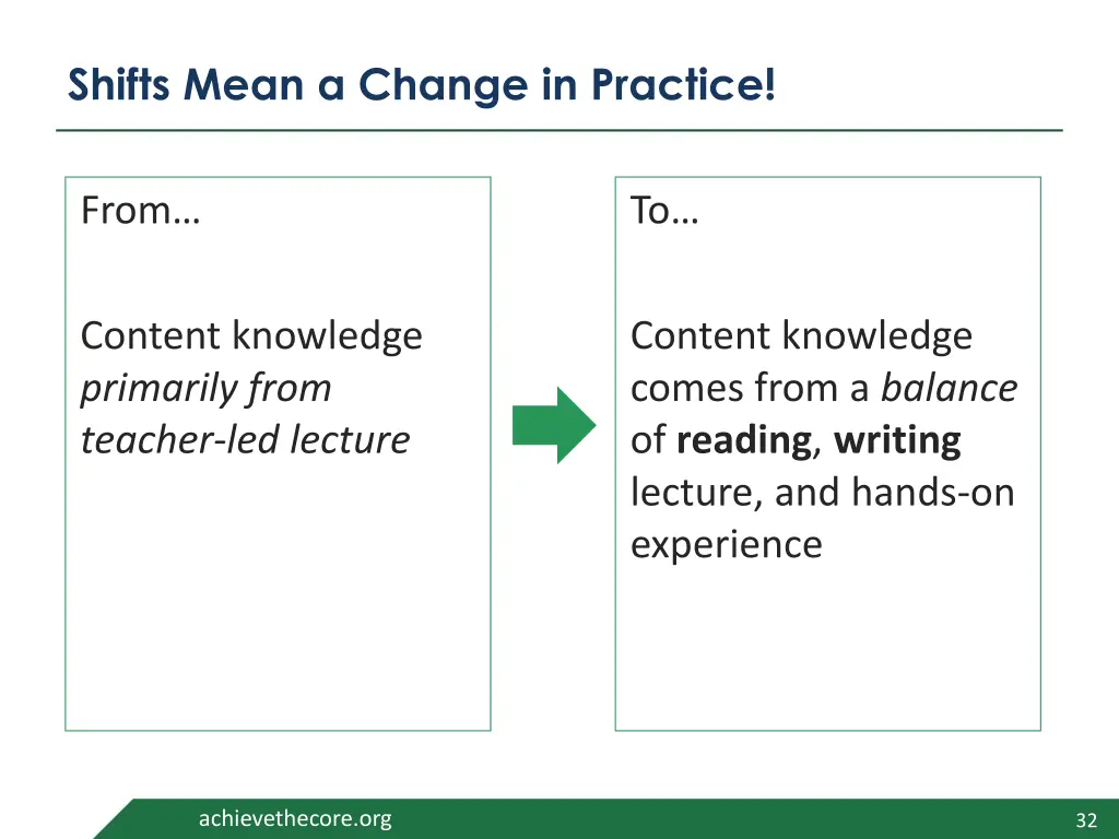 shifts mean a change in practice