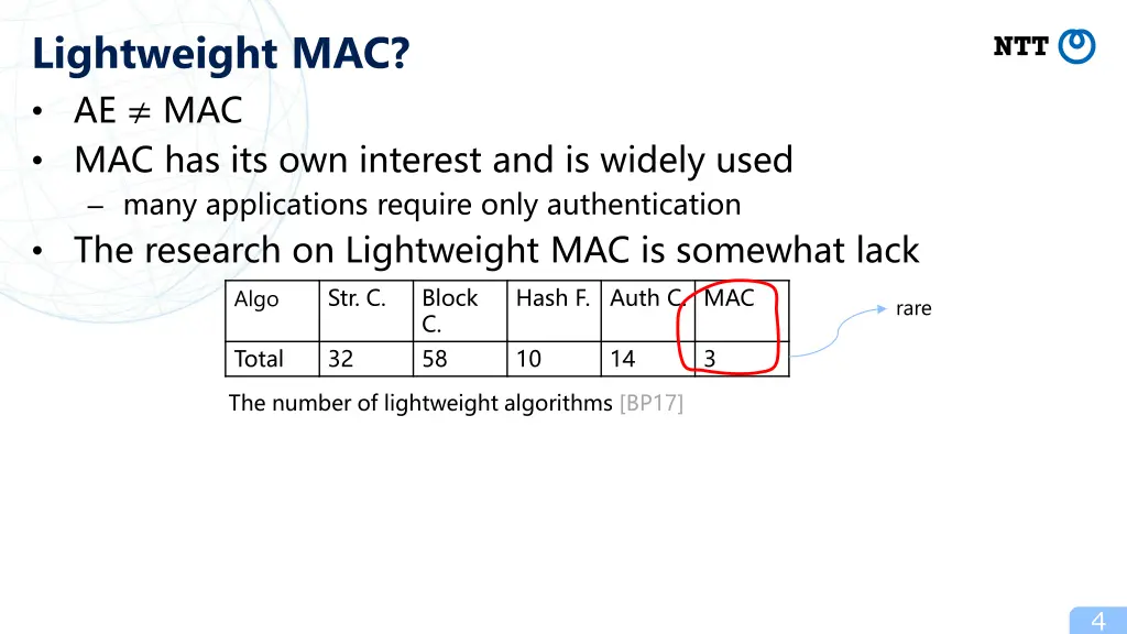 lightweight mac ae mac mac has its own interest