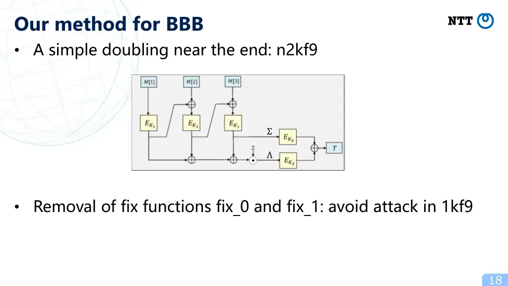 our method for bbb a simple doubling near 1