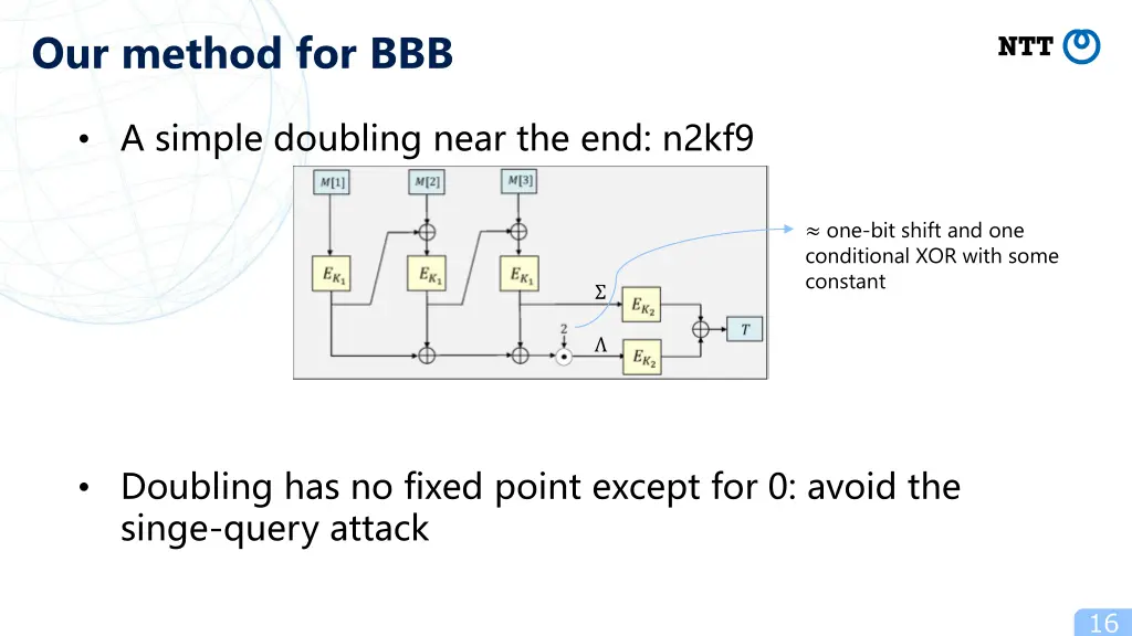 our method for bbb