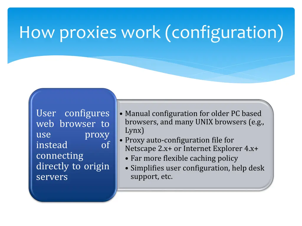 how proxies work configuration