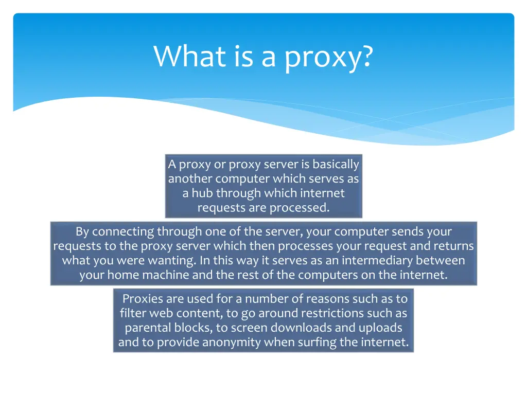 what is a proxy