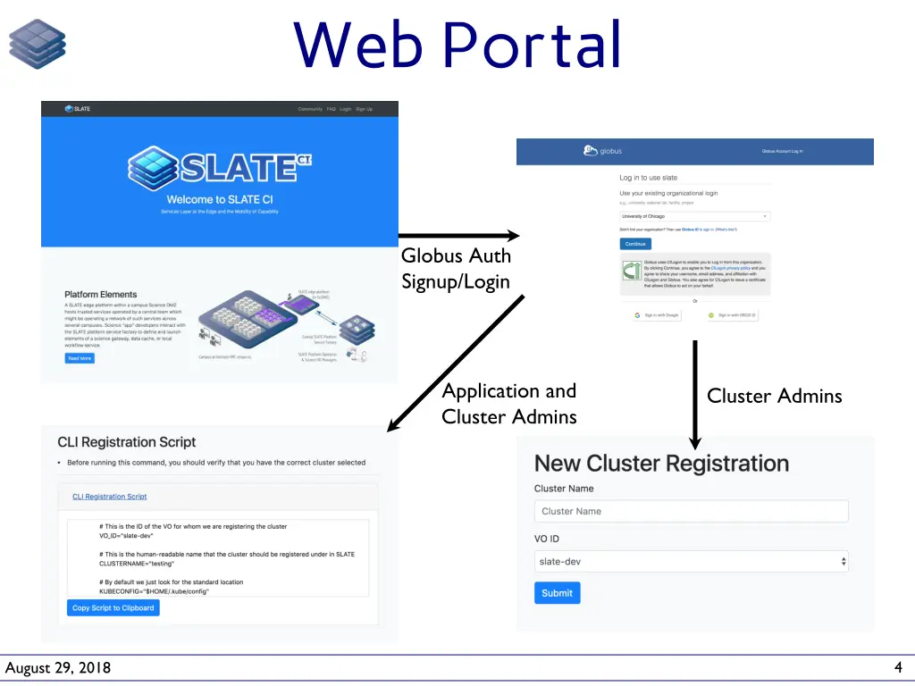 web portal