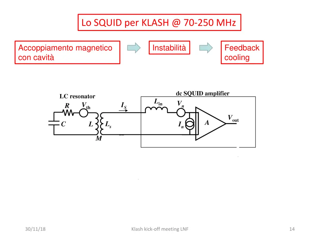 lo squid per klash @ 70 250 mhz 1