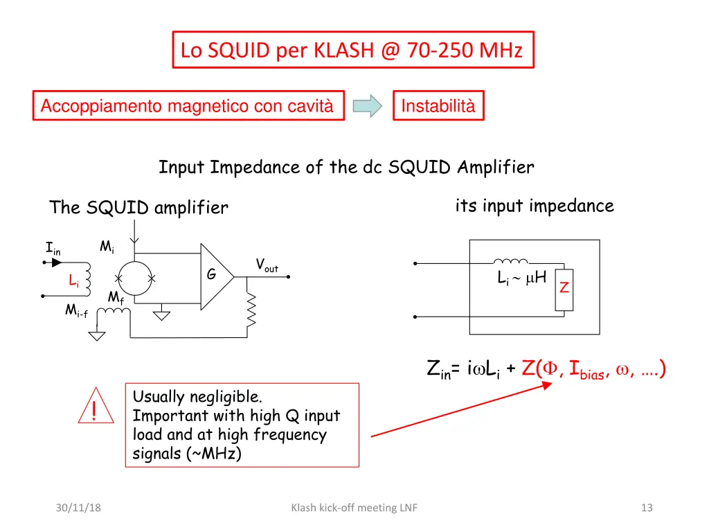 lo squid per klash @ 70 250 mhz