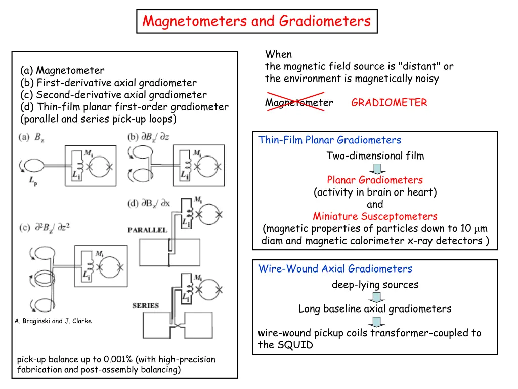 magnetometers and gradiometers 1