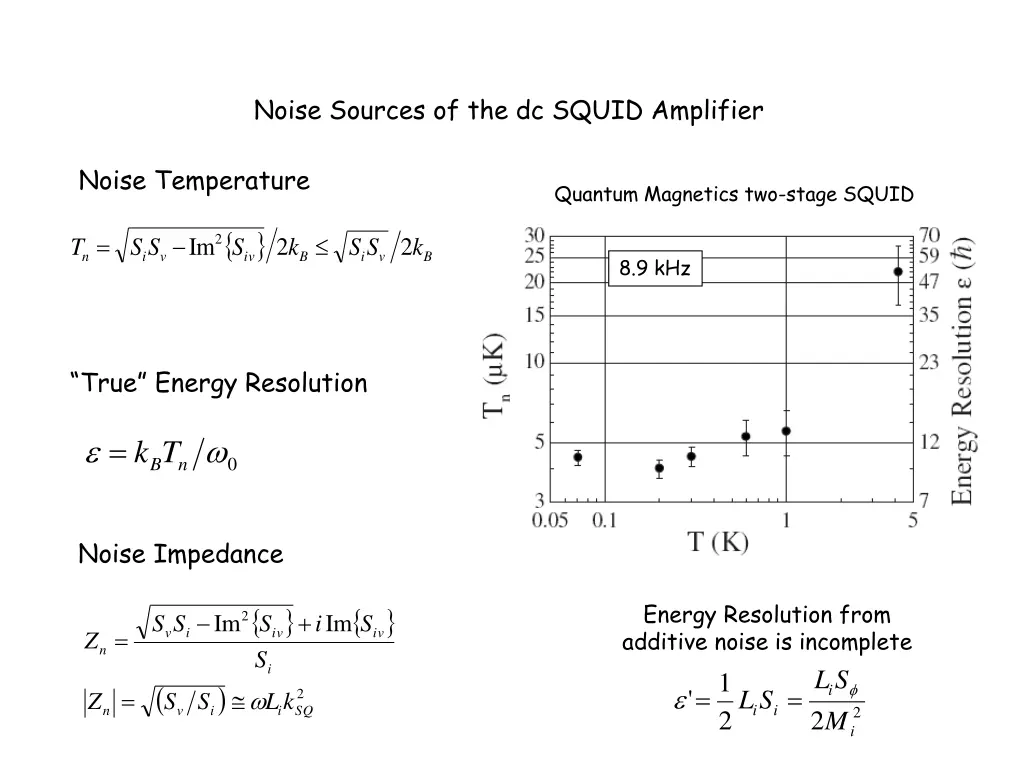 noise sources of the dc squid amplifier