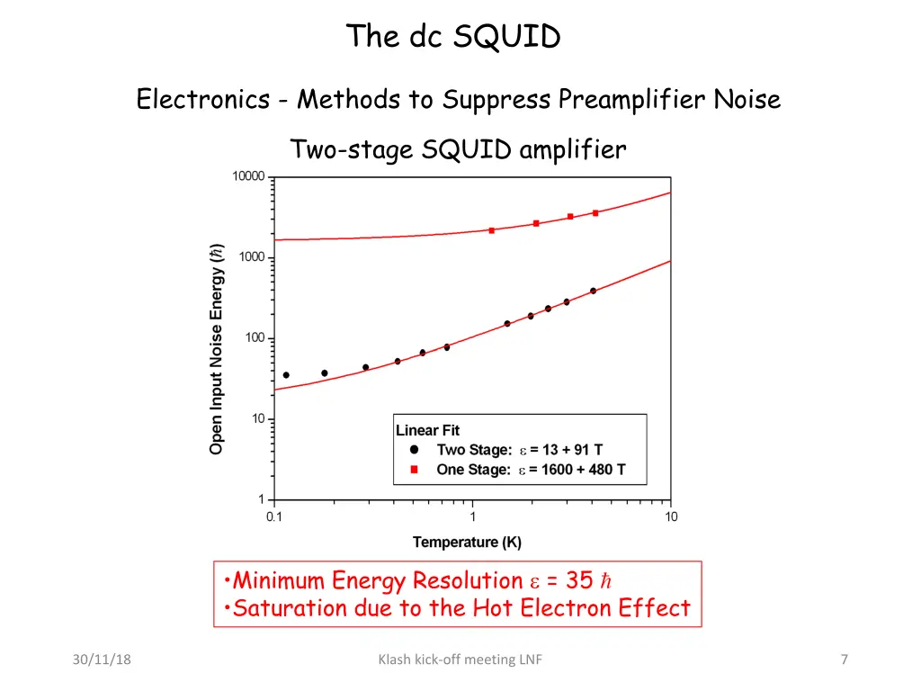 the dc squid 5