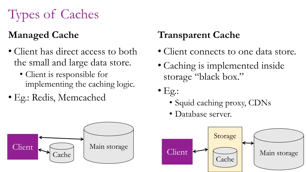 types of caches