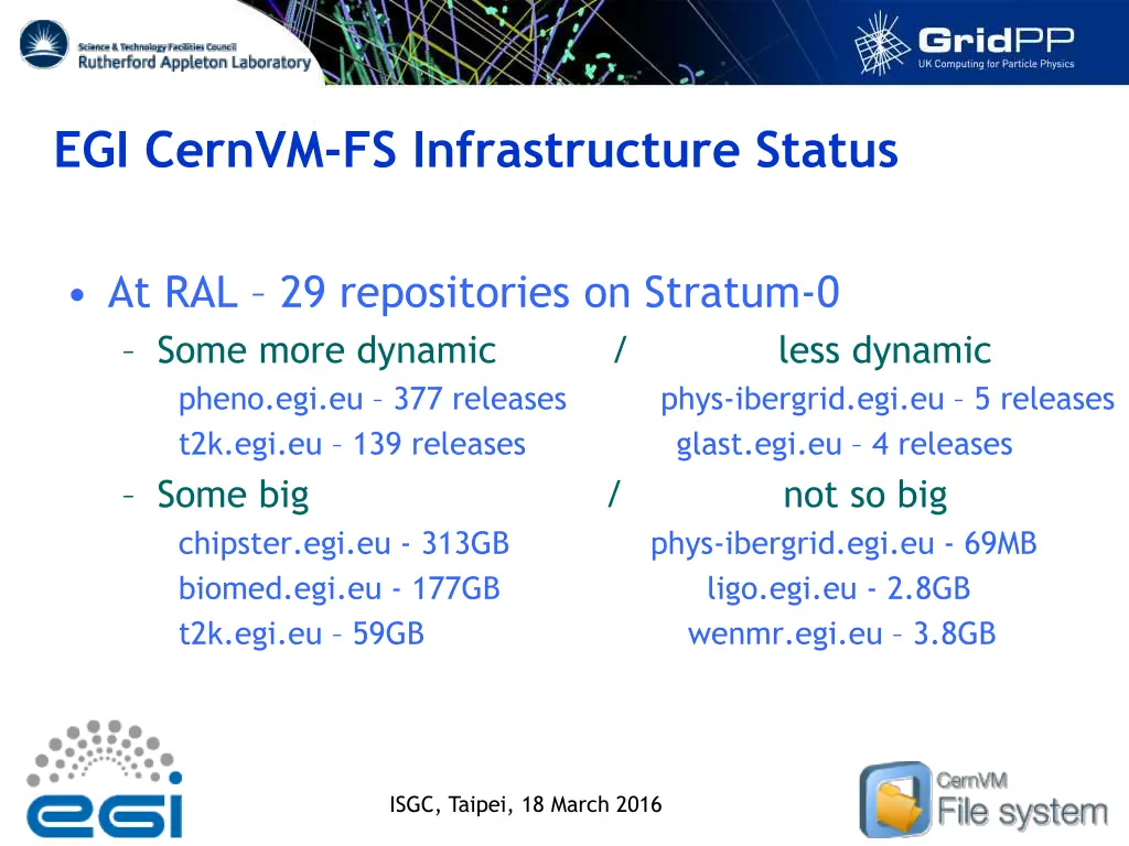 egi cernvm fs infrastructure status 4