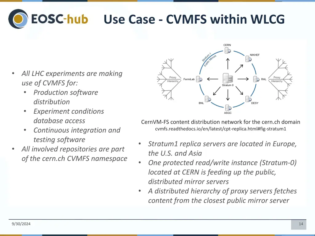 use case cvmfs within wlcg 1