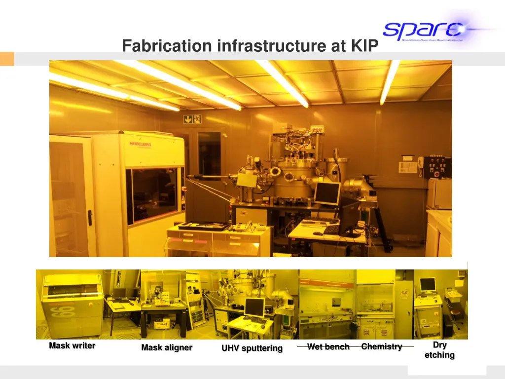 fabrication infrastructure at kip