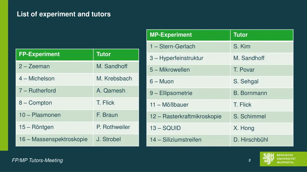 list of experiment and tutors