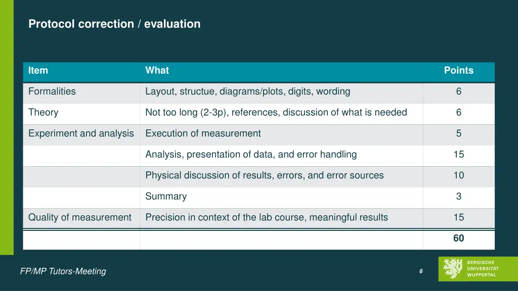 protocol correction evaluation