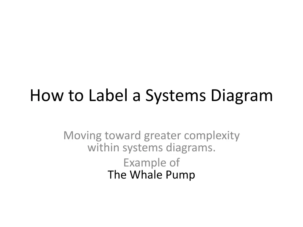 how to label a systems diagram 1