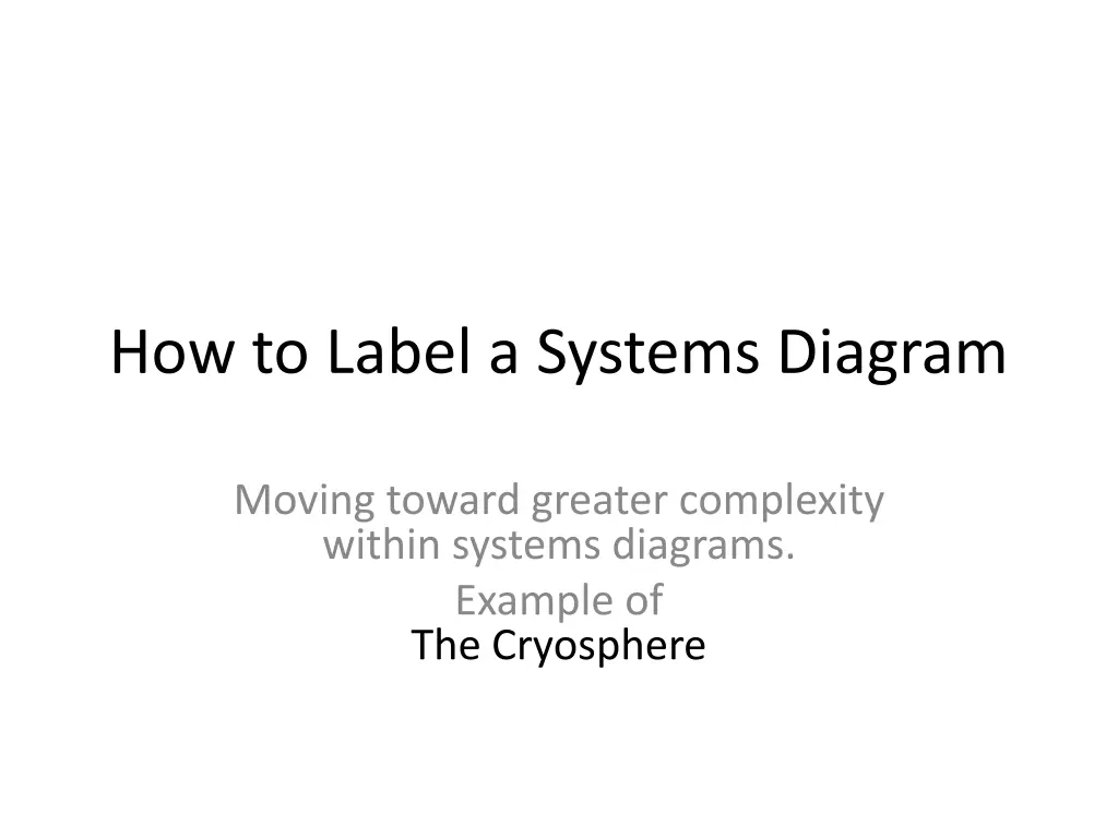 how to label a systems diagram 2