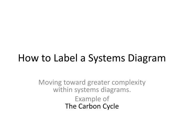 how to label a systems diagram