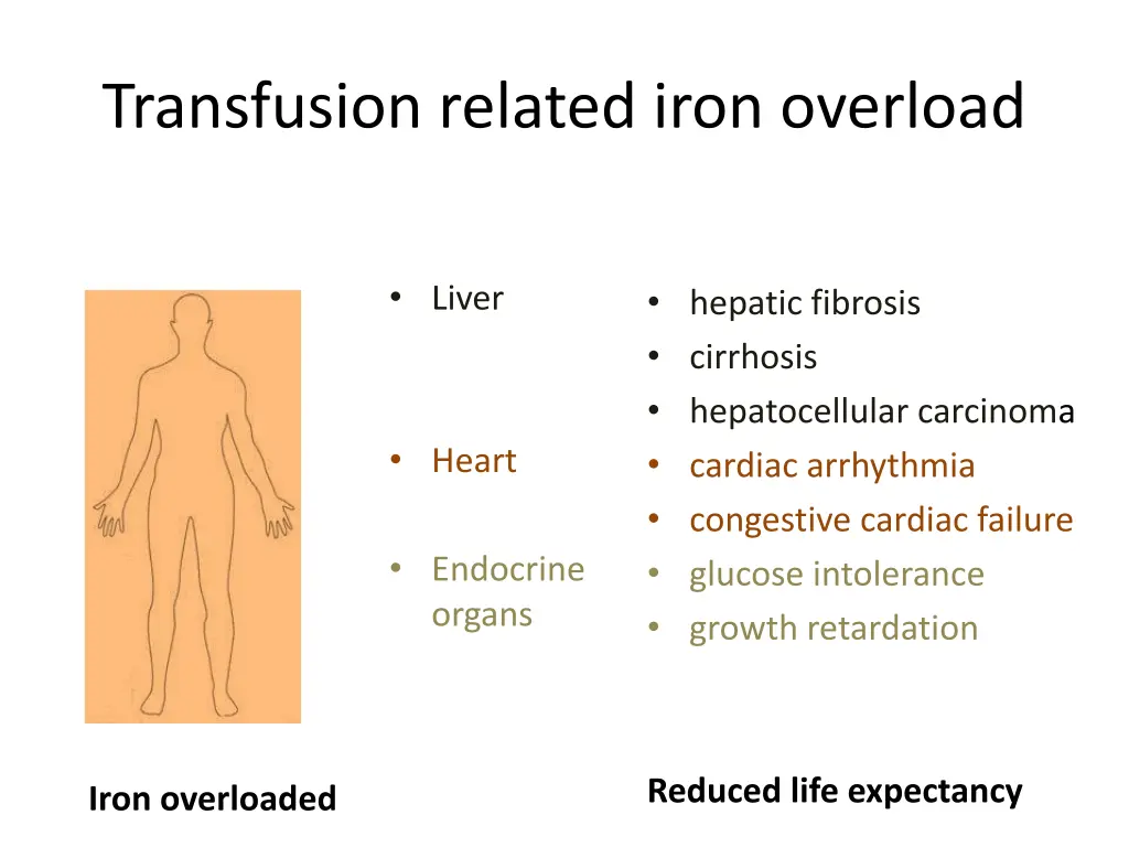 transfusion related iron overload 1