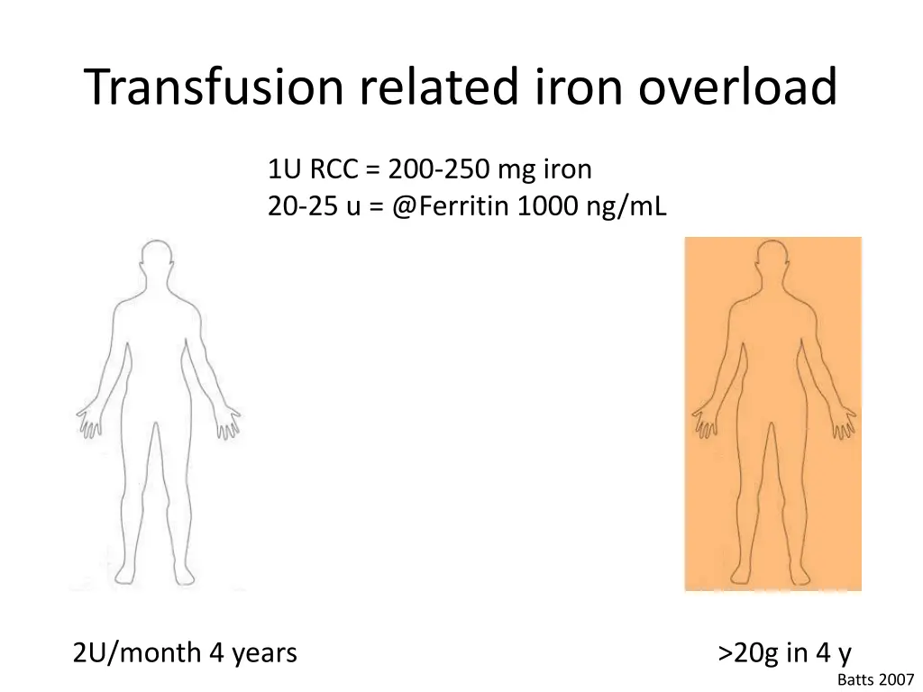 transfusion related iron overload