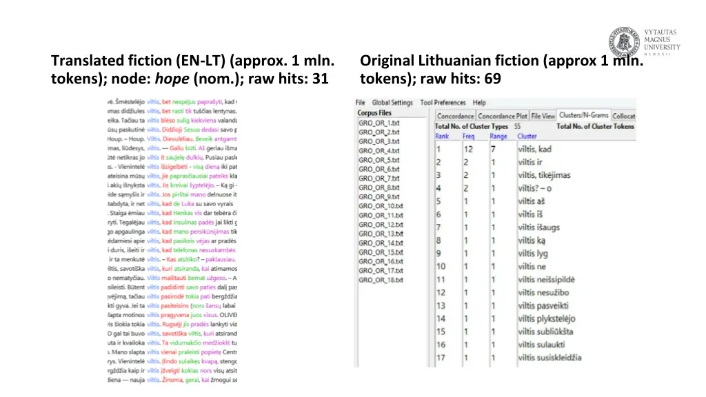 translated fiction en lt approx 1 mln tokens node