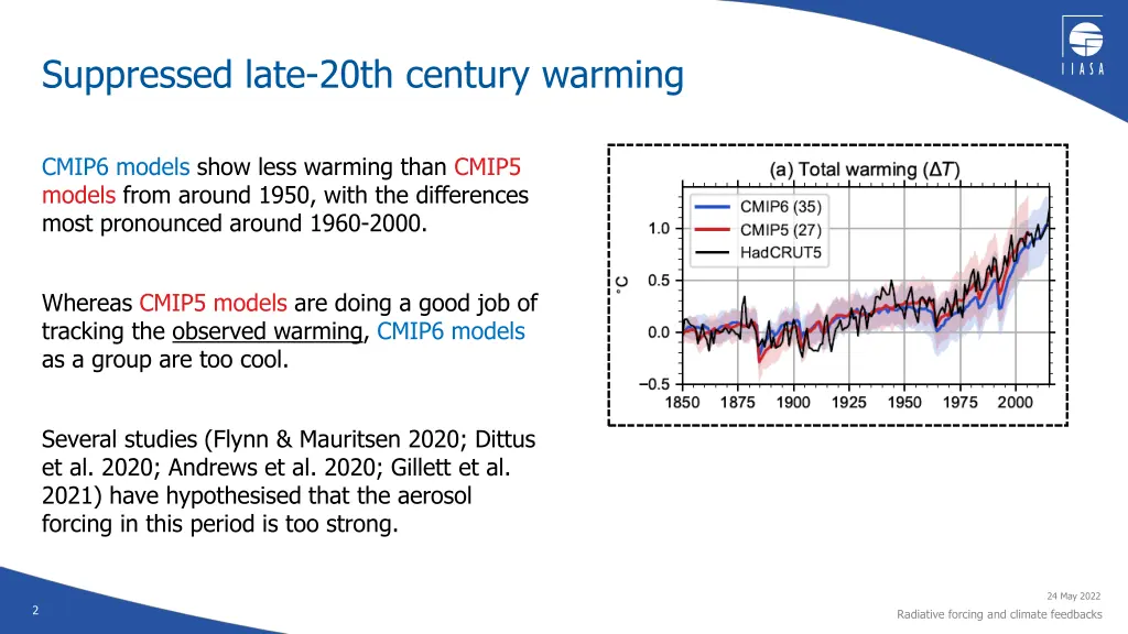 suppressed late 20th century warming