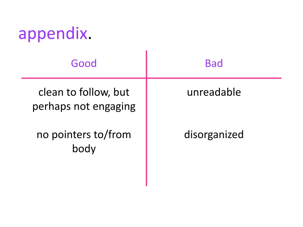 appendix 1