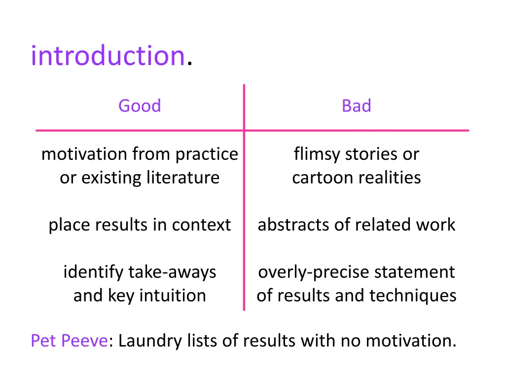 introduction 1