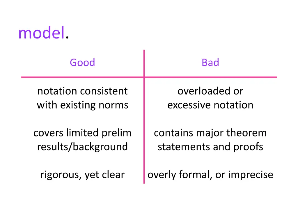 model 1