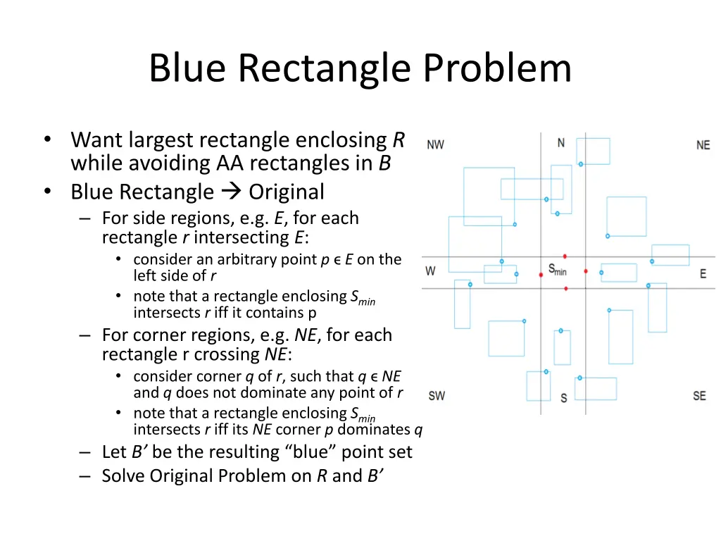 blue rectangle problem